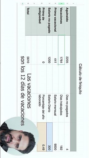 Tutorial - Cómo calcular tu FINIQUITO