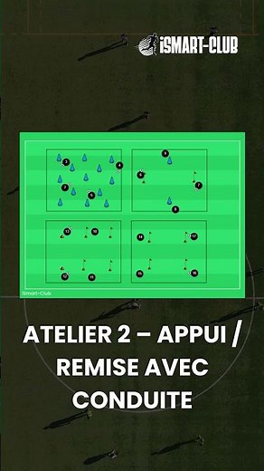 Exercice endurance puissance avec ballon iSmart-Club