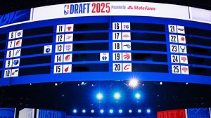 2 New York Knicks targets in 2025 NBA Draft