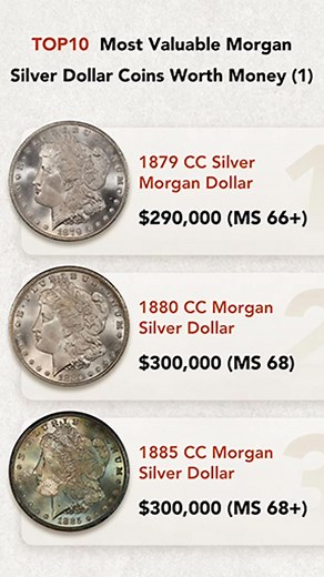 TOP10 Most Valuable Morgan Silver Dollar_#coin #dollar #coincollecting #silvercoin #coinvalue. | Molisosral