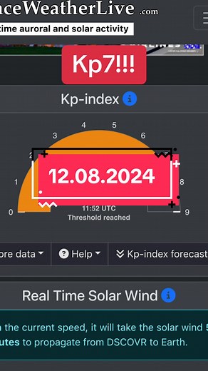 Aurora Australis Lights Up Australian Skies: Melbourne, Adelaide, Sydney, Perth