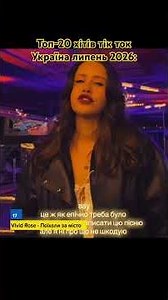Топ-20 хітів тік ток Україна липень 2026