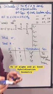 How to calculate number of sigma and pi bond, Hybridisation and Geometry #shorts #ChemistryAvenue