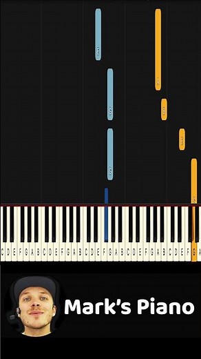 You're Gonna Live Forever In Me John Mayer Piano (Beginner) #johnmayer