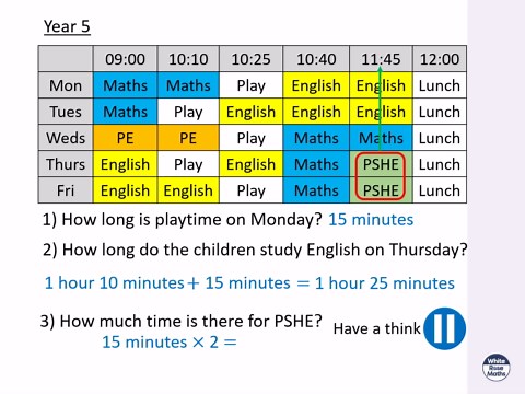 Y5 Spring Block 5 TS5 Read and interpret timetables