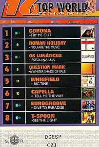 Various - 16 Top World Charts '95