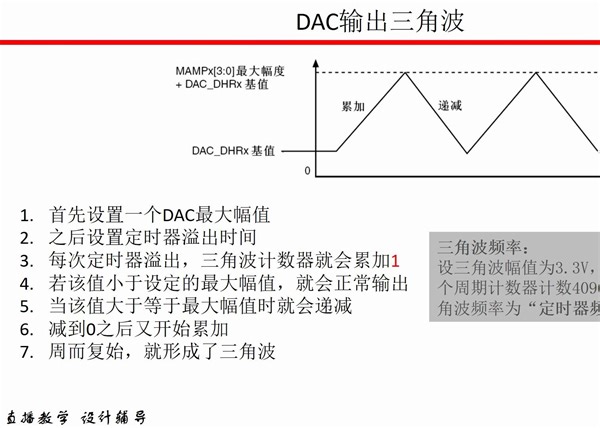 STM32第26讲-DAC数模转换三角波设计