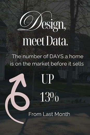 Real Estate Market Update for Berks County, Pennsylvania Q1 2026
