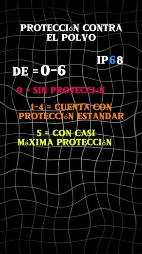 ¿Sabés que es IP67 o IP68?🤔 #tecnología #celulares #Nova_Cell