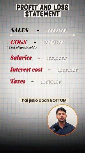 500 Crore Sales But Bankrupt? | The Dark Truth of Profit & Loss | IWSM