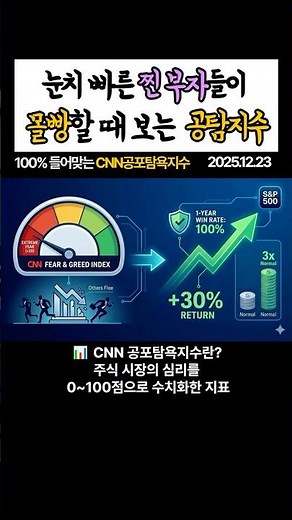 눈치 빠른 찐 부자들이 몰빵할 때 보는 CNN공포탐욕지수