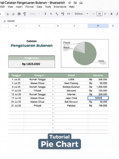 Tutorial Membuat Pie Chart di Google Sheets