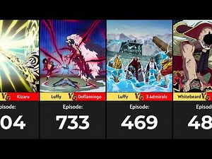 Every Epic One Piece Fight in Order (With Episode Numbers)