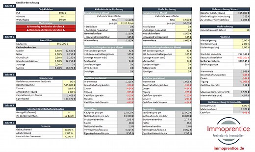 Immoprentice Immobilien Kalkulationstool - Immoprentice.de