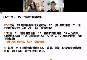 解决体系两张皮，从梳理业务流程开始！