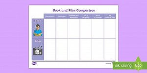 KS2 Book and Film Comparison Worksheet to Support the Teaching of Varmints by Helen Ward