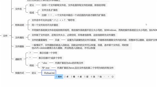 40 Windows文件以及控制面板