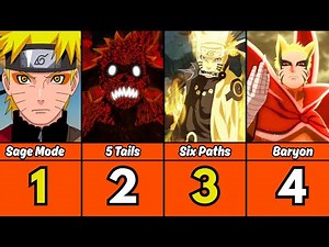 All Transformations of Naruto
