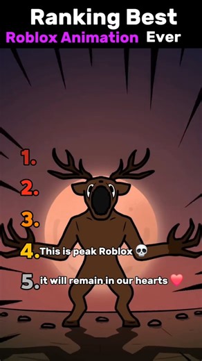 Ranking Best Roblox Animations 🤩