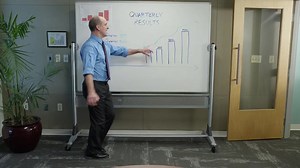 5.5K views · 29 reactions | We are proud to have Chesapeake Urology as a sponor of the 2020 White Marlin Open! | White Marlin Open | Facebook