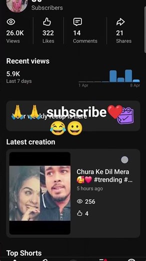 hamen bhi #subscribe Kar lijiye #youtubeshorts #viral #trending #shortvideo #song #love #funny