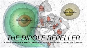 1.5K views · 79 reactions | • The Dipole Repeller - Recently...