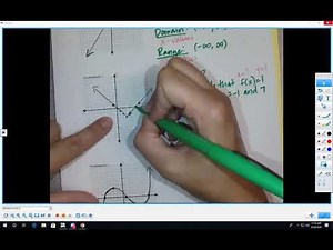 Math 131 Week 1 Day 3 Lecture