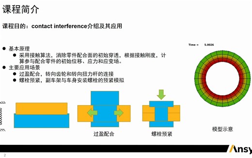 使用LS-DYNA过盈配合接触算法消除零件之间的初始穿透