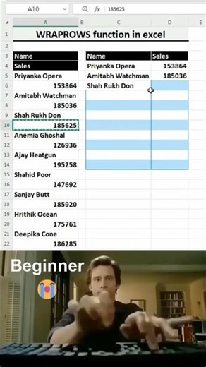 wraprow Funcation in Ms excel #excel #excelshorts #excel #spreadsheetmagic #microsoftoffice