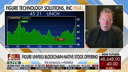 Figure Technology announces first blockchain-native IPO on Provenance