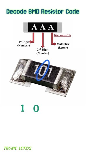 What Does “101” Mean on an SMD Resistor? (Easy 10 Ohm Calculation!) 🔥