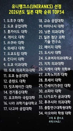 유니랭크스(UNIRANKS) 선정 2026년도 일본 대학 순위 TOP34 #유니랭크스대학순위 #UNIRANKS대학순위