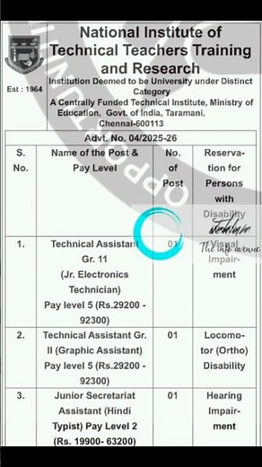 NATIONAL INSTITUTE OF TECHNICAL TEACHERS TRAINING AND RESEARCH #NITTTR RECRUITMENT