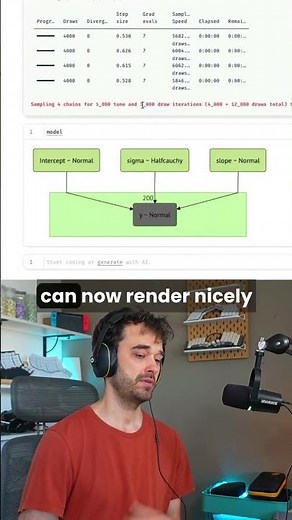 PyMC diagrams in marimo
