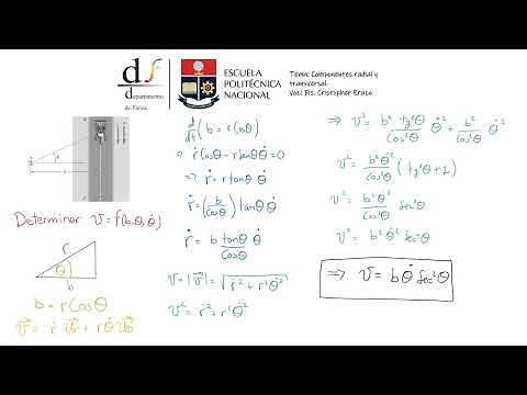 Componentes Radial y Transversal: Velocidad de cuerpo en coordenadas polares.