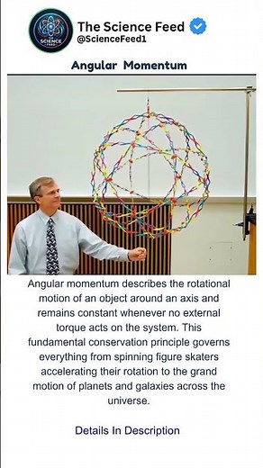 Angular Momentum