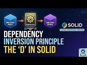 Dependency Inversion Principle in SOLID