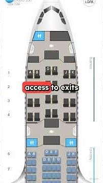 Turkish Airlines Airbus A330-200 Seat Guide