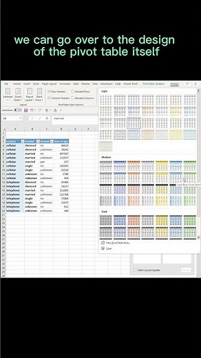 How to Improve Pivot Table Design in Excel