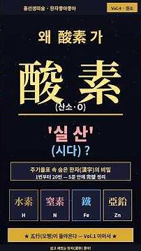 원소 한자송 · 주기율표 속 숨은 한자의 비밀