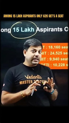 Among 15 lakh aspirants, only 62k get a seat 😳🔥 #VED #HARSHSIR #JEE #competition #engineering