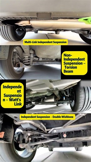 4 Rear Suspensions Compared: Comfort, Handling,Off-Road,Budget–There's One for You! #parts #mechanic