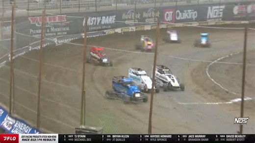 FloRacing on Instagram: "How about this finish in Stock Non-Wing D3!? This @HyperRacing44 #TulsaShootout broadcast is powered by @NosEnergyDrink."