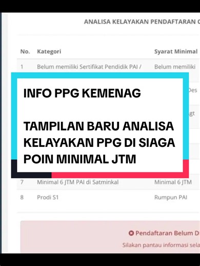 INFO PPG KEMENAG TAMPILAN BARU ANALISA KELAYAKAN PPG DI SIAGA POIN MINIMAL JTM #ppgkemenag #ppgkemenag2026 #ppgtransformasi follow like and share