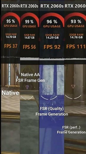 AMD FSR 3 Frame Generation On vs Off