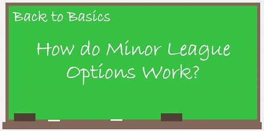 Back to Basics: How do Minor League Options Work?