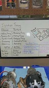 Engine Tuning - Basic Principles of Ignition Timing #carrestoration #mopar #tuning