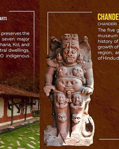 Explore MP Museums | International Museum Day Special | Heritage of India