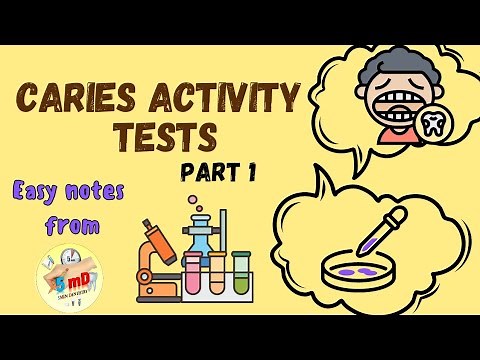CARIES ACTIVITY TESTS - PART 1 - Public Health Dentistry - (easy notes)