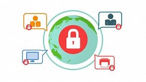 Assessments and GDPR Compliance